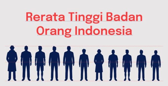 Indonesia: Masyarakat yang Kaya Akan Keberagaman dalam Tubuh Bangsa yang Kuat