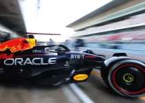 2024 F1 Pre-Season Testing: Teams Gear Up for High Stakes at Bahrain Circuit