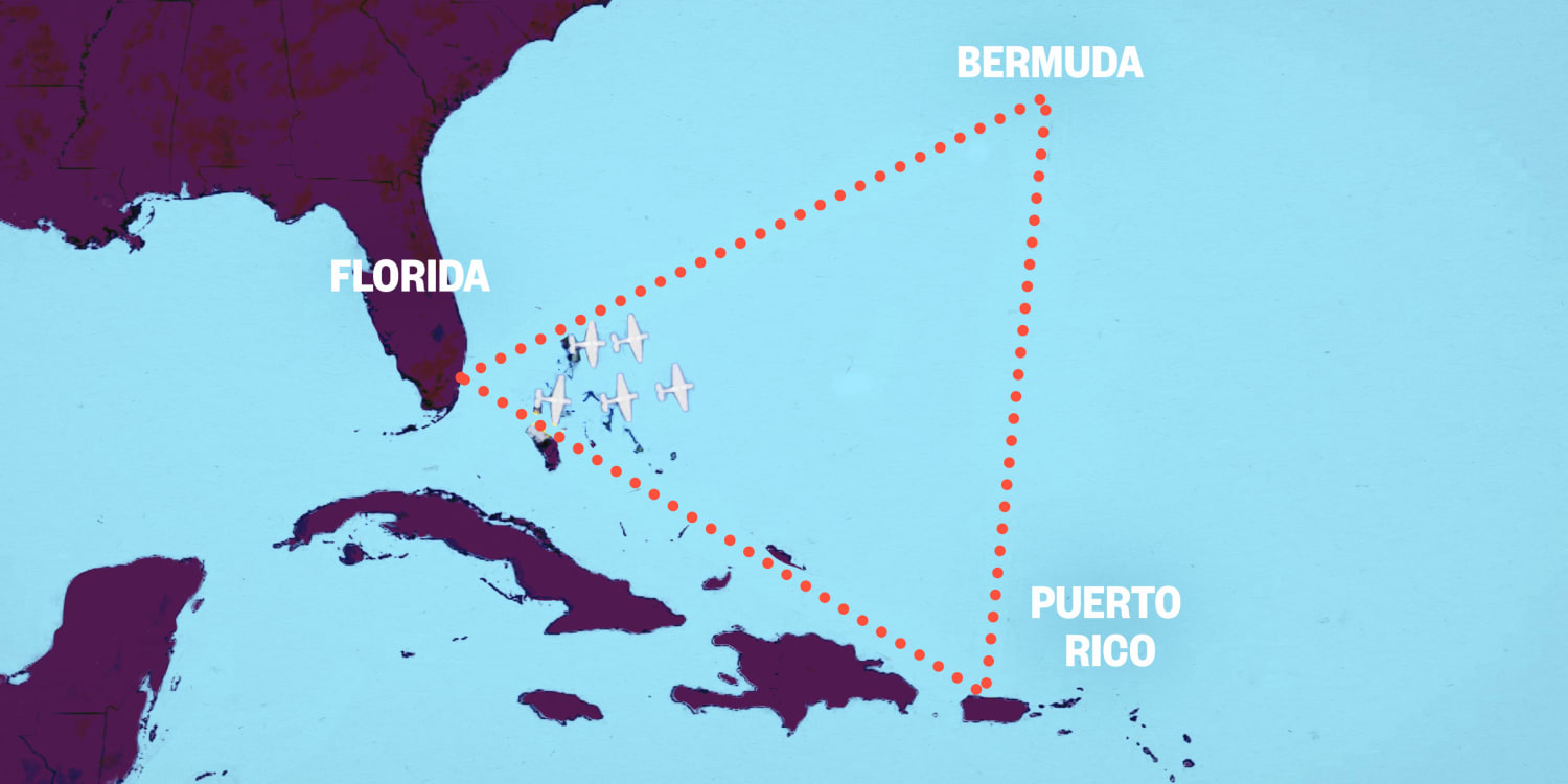 Behind the Bermuda Triangle