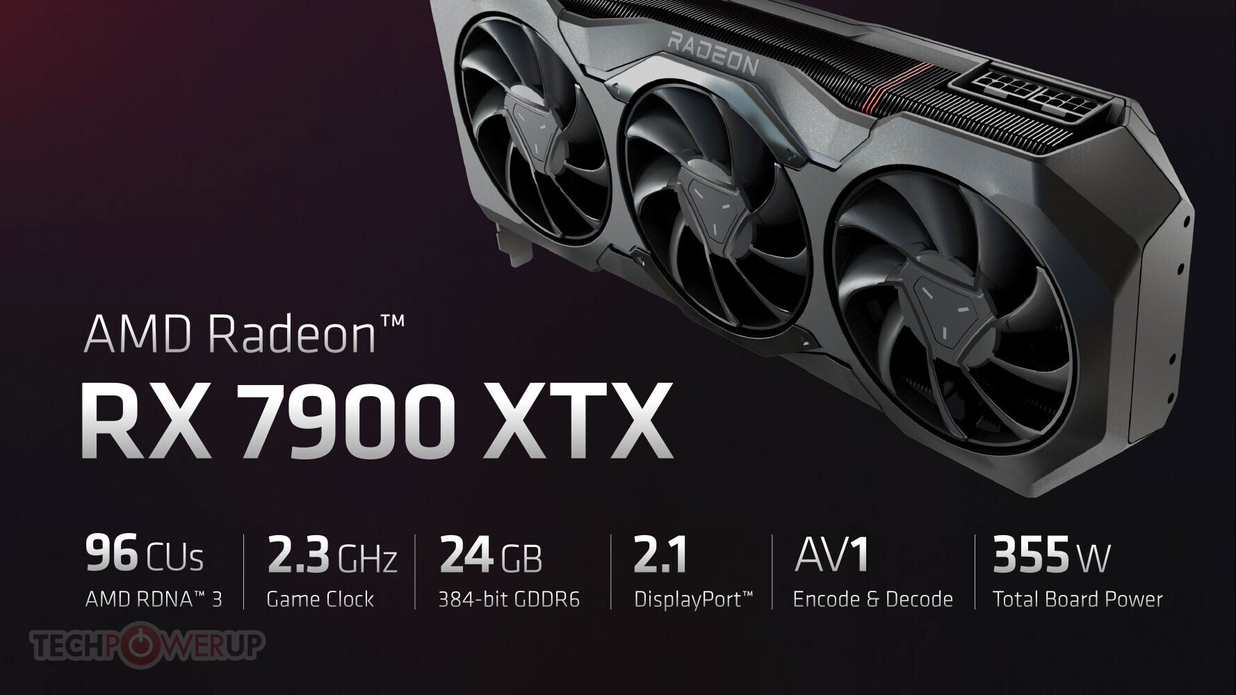 AMD Radeon RX 7900